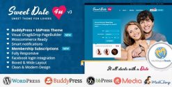 Sweet-Date-More-than-a-Wordpress-Dating-Theme-gpltop